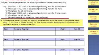 Adjusting Accounts Initially Using Credit Exercise 310 [upl. by Airretal]