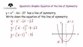 Line of Symmetry of a Quadratic Graph  Corbettmaths [upl. by Huskey]