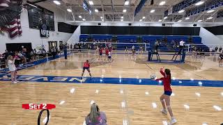 20240830 Varsity Leander vs Flower Mound Marcus [upl. by Eirolam]