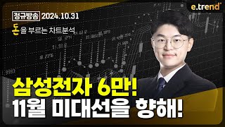 삼성전자 6만 11월 미대선을 향해  김민형 전문가 [upl. by Ailemac]