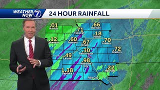 Beneficial rainfall in Omaha today [upl. by Anitsugua]