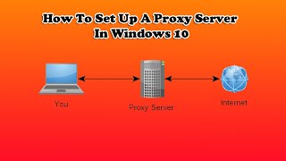 How To Set Up A Proxy Server In Windows 10 [upl. by Melisa]