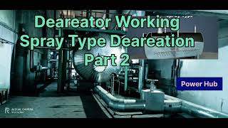 Deaerator amp feed storage tank Spray type and Tray Type operation and animation part 2UrduHindi [upl. by Naujek]