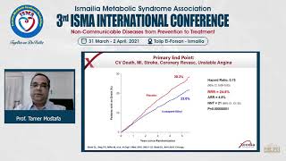 New era of hypertriglyceridemia management from bench to bedside  Prof Tamer Moustafa  3rd ISMA [upl. by Laura526]