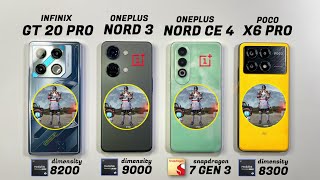 Finding the Best Gaming Phone Under 25000 OnePlus Nord 3 Shocked Me 😲 [upl. by Azilef]