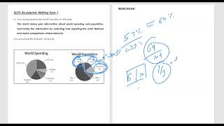 IELTS Academic Writing Task 1 2nd Chart [upl. by Dickman888]