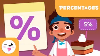 Percentages for Kids   What is percentages in Math  Math for Kids [upl. by Arabella]