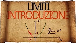 Limiti  Introduzione al concetto di Limite di una Funzione [upl. by Shultz]