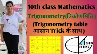 10th class mathematics trigonometryeasy trick k saath Maths with vanu mam [upl. by Frager]