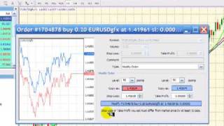 MetaTrader 4 Placing Orders [upl. by Noskcaj338]