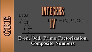 GRE Arithmetic Integers Part 4 of 4  Even Odd Prime Factorization Composite Numbers [upl. by Meara]