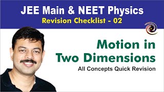 Motion in Two Dimension  Revision Checklist 02 for JEE Main amp NEET Physics [upl. by Evreh]