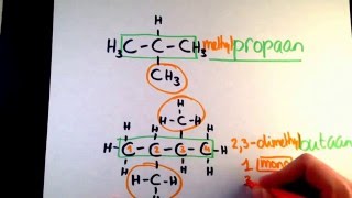 Een uitleg over de naamgeving van vertakte en onvertakte alkanen [upl. by Torrence887]