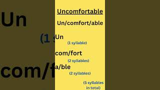 How to Count Syllables in Words having Suffix oramp Prefix Syllabification Rules [upl. by Early]