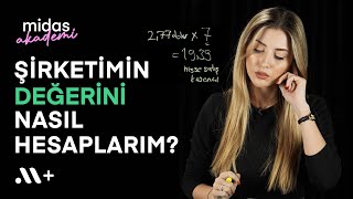 Şirketimin Değerini Nasıl Hesaplarım İNA Nedir Nasıl Hesaplanır  Akademi 19  Midas [upl. by Orme743]