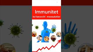 Immunitetni kotaruvchi mahsulotlar shorts shortvideoproductsmahsulot продукты еда рецепты [upl. by Nezah]