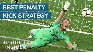 Why Penalty Kicks Are Unfair To The Goalie [upl. by Yrokcaz326]