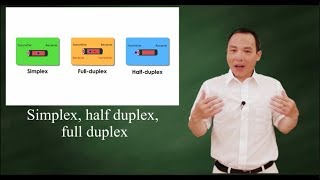 Simplex half duplex and full duplex [upl. by Anila]