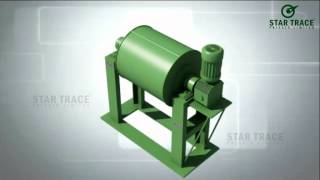 Laboratory Ball Mill [upl. by Randolph]