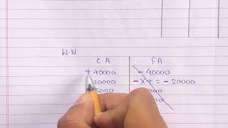 Cost Reconciliation Statement Class 12  Class 12 Possible Question 2081  Cost Reconciliation [upl. by Felicidad]