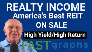 Realty Income America’s Best REIT On Sale For HighYield And High Return  FAST Graphs [upl. by Aitnahc]