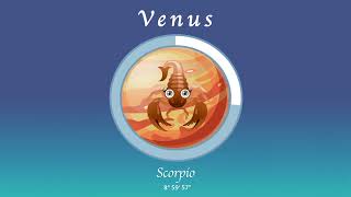 Gemini horoscope for September 30 2024 [upl. by Seagrave]