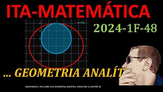 ITA  2024  FASE 1  Questão 48  MATEMÁTICA Questão Resolvida de GEOMETRIA ANALÍTICASIL220 [upl. by Ronyar]