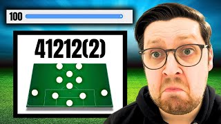 100 DEPTH  412122  EASY GOALS  BEST 412122 Custom Tactics To IMPROVE Your Attack  FC 24 [upl. by Bride142]