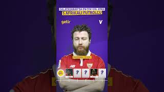 🦁 Galatasaray’da en çok gol atan 5 Afrikalı oyuncu  Uğur Karakullukçu [upl. by Lzeil834]