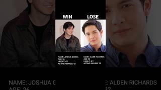 Reason Joshua Garcia was Chosen for Anne Curtis [upl. by Esened]