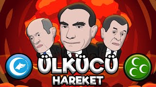 Nedir lan bu ÜLKÜCÜLÜK [upl. by Nairde]