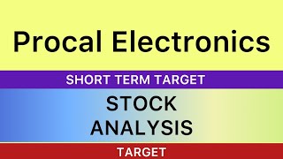 Procal Electronics ltd share analysis stock big update ✅ pro cal electronics share news 22032024 [upl. by Eimmit]