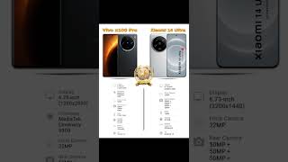 Vivo x100 Pro vs Xiaomi 14 Ultra comparison which one is best vivox100pro xiaomi14ultra dslrphone [upl. by Ielarol]