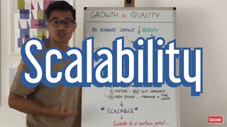 What is Scalability [upl. by Erbua]