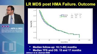 Understanding Efficacy of Azacitidine in Different MDS Subgroups [upl. by Rett630]