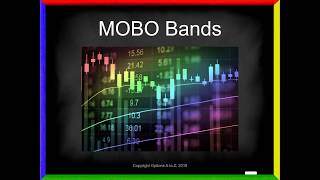 Technical Analysis MOBO Bands [upl. by Aim]