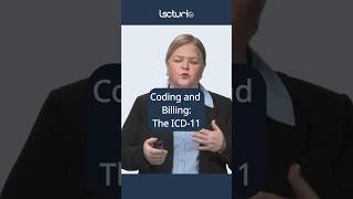 Discover ICD11 Coding 🌍💡 MedicalCoding HealthcareEducation ICD11 [upl. by Sisenej23]