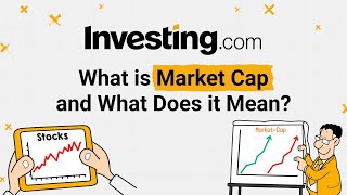 What is Market Capitalization [upl. by England]