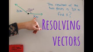 A Level Mechanics  Resolving vectors on force diagrams [upl. by Annaehr]