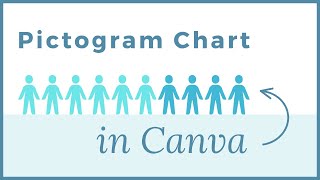 How to use the Pictogram Chart feature in Canva [upl. by Anaya]