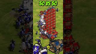 50 Paladins vs 50 Elite Hussite Wagons AoE2 Shorts ageofempires gaming [upl. by Kelley]