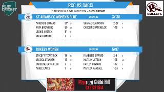 Rokeby Women v St Aidans CC Womens Blue [upl. by Yecnahc]