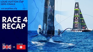 Louis Vuitton Cup SemiFinals Race 4 Recap  INEOS Britannia vs Alinghi Red Bull Racing [upl. by Ahserkal940]