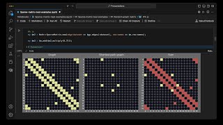 Sparse matrix neat examples in Raku [upl. by Battiste]