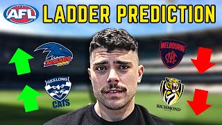 My 2024 AFL Ladder Prediction [upl. by Moreville]