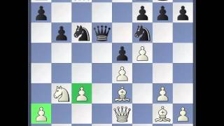 Kandidatenturnier London 2013  Runde 8  Radjabov vs Gelfand  Videoanalyse [upl. by Ajan]