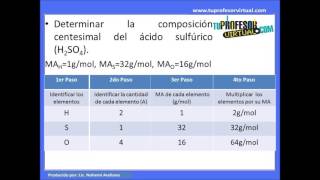 Composición Centesimal Lección Teórica [upl. by Nnylekoorb]