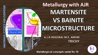 Differentiating the Microstructure of Bainite and Martensite using optical microscopy [upl. by Oralie]