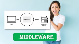 MIDDLEWARE Explained  MIDDLEWARE INTRODUCTION  MIDDLEWARE  What is MIDDLEWARE [upl. by Annmaria537]