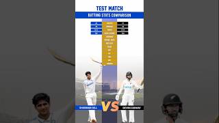 Shubman Gill vs Devon Conway Test Match Batting Stats Comparison cricket sports shorts [upl. by Liahkim]